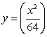 The base of a solid V is the region bounded by   and   Find the volume if V has square cross sections. A)    B)    C)    D)   