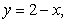 Use the best method available to find the volume of the solid formed by revolving the region bounded by     and   about the y-axis. Write the integral that is used to find the volume.