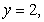 Use the best method available to find the volume of the solid formed by revolving the region bounded by     and   about the y-axis. Write the integral that is used to find the volume.