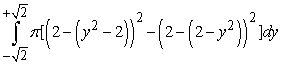 Identify the region (solid lines)  and axis of revolution (dashed line)  for the solid whose volume is described by the integral   . A)    B)    C)    D)   