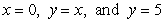 Where is the center of mass of a region of uniform density bounded by   ? A)    B)    C)    D)   