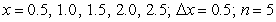 Compute the sum of the form   for the given function and   -values, with   equal to the difference in adjacent   's.   ;   A)    B)    C)    D)   