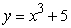 Approximate the area under the curve on the given interval using   rectangles and left-endpoint evaluation. Round to three decimal places.   on   ,   A)    B)    C)    D)   