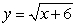 Approximate the area under the curve on the given interval using   rectangles and midpoint evaluation. Round to three decimal places.   on   ,   A)    B)    C)    D)   