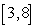 Use Riemann sums and a limit to compute the exact area under the curve.   on  
