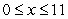 Write the given (total)  area as an integral or sum of integrals. The area between   and the   -axis for   . A)    B)    C)    D)   