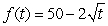 For a business using just-in-time inventory, a delivery of 50 items arrives just as the last item is shipped out. Suppose that items are shipped out at a nonconstant rate such that   gives the number of items in inventory and t is measured in days. Find the time T at which the next shipment must arrive. Find the average value of f on the interval  