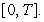 For a business using just-in-time inventory, a delivery of 50 items arrives just as the last item is shipped out. Suppose that items are shipped out at a nonconstant rate such that   gives the number of items in inventory and t is measured in days. Find the time T at which the next shipment must arrive. Find the average value of f on the interval  