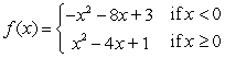 Find all critical numbers. Then use a graph to determine whether the critical numbers represent a local maximum, local minimum, or neither.   A)    (local maximum) ,   (neither) ,   (local minimum)  B)    (local maximum) ,   (local maximum) ,   (local minimum)  C)    (local maximum) ,   (local minimum)  D)    (local minimum) ,   (local maximum) 