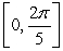 Find the intervals where the function is increasing and decreasing on the specified interval. Use this information to determine all local extrema.   on  