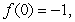 Sketch the graph with the given properties.     for all x,     for     for   A)    B)    C)    D)   