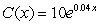 Determine the level of production that minimizes the average cost if the cost function is   . Round answer to nearest whole number. A)  16 units B)  20 units C)  25 units D)  27 units