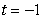 Use the position function   meters to find the velocity at time   seconds. A)    m/sec B)    m/sec C)    m/sec D)    m/sec