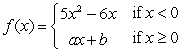 For   find all real numbers a and b such that   exists. A)    b any real number B)      C)    b any real number D)     