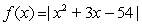 Determine the value(s)  of x, if there are any, for which the slope of the tangent line to   does not exist. A)    B)      C)      D)  The slope exists for all values of x.