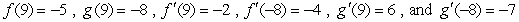 Compute the derivative of   at x = 9 where   . A)    B)    C)    D)   
