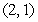 Find an equation of the tangent line at the given point.   at  