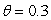 A pendulum has length 0.20 meter. A bob is released from rest from a starting angle   . Find an equation for the position at any time t and find the amplitude and period of the motion. [The acceleration due to gravity is 9.8 m s<sup>-2</sup>.] A)  amplitude: 0.15 m; period: 0.898 rad B)  amplitude: 0.15 m; period: 0.449 rad C)  amplitude: 0.3 m; period: 0.449 rad D)  amplitude: 0.3 m; period: 0.898 rad