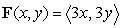 Compute the work done by the force field   along the curve C, where C is the line segment from (2, 1)  to (3, 5) . A)    B)    C)    D)   