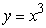 Compute the work done by the force field   along the curve C, where C is the portion of   from   to   . A)    B)    C)    D)   