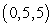 Use Stokes' Theorem to compute   for   and C is the square   to   to   to   . A)    B)    C)    D)  0
