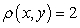 Find the mass and moments of inertia I<sub>x</sub> and I<sub>y</sub> for a lamina in the shape of the region bounded by   and   with density   . A)    B)    C)    D)   