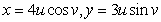 Find the Jacobian of the given transformation.   A)    B)    C)    D)   