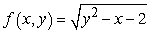 Describe and sketch the domain of the function.   A)      B)      C)      D)     