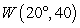 <strong>Wind chill is a combination of temperature and wind speed that expresses how cold the air feels. The larger the wind speed, the more rapidly heat is lost to the air and thus the colder it feels. The table shows the wind chill for selected temperatures and wind speeds. For the function , find . </strong> A) B) C) D)
