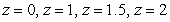 Sketch the indicated traces of   .  