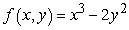Which of the following is the contour plot of   ?   A)    B)    C)    D)   