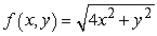 Which of the following is the contour plot of   ?   A)    B)    C)    D)   