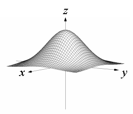 Match the surface to its contour plot.   A)    B)    C)    D)   