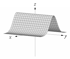 Match the surface to its contour plot.   A)    B)    C)    D)   