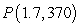 Ammonia (NH<sub>3</sub>)  is a gas used for manufacturing fertilizers as well as urethane foams and coatings. A particular gas cylinder contains 17.03 grams of ammonia. The pressure P (in atmospheres (atm) ) , volume V (in liters (L) ) , and temperature T (in Kelvin (K) )  of the sample are related by the equation   . For the function   , compute   . A)  0.0 atm B)  45.5 atm C)  16.5 atm D)  17.9 atm