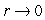 Use polar coordinates to find the indicated limit, if it exists. Note that   is equivalent to   .   A)  0 B)  1 C)  -1 D)  The limit is undefined.