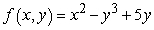 Find all points at which   .   A)    B)    C)    D)  (0, 0) 