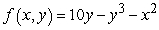 Locate all critical points and classify them.   A)    B)    C)    D)   
