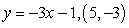 Use Lagrange multipliers to find the closest point on the given curve to the indicated point.   A)    B)    C)    D)   