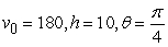 A projectile is fired with initial speed   feet per second from a height of h feet at an angle of   above the horizontal. Assuming that the only force acting on the object is gravity, find the speed at impact. Round to the nearest tenth of a foot.   A)  263.1 ft/s B)  725.9 ft/s C)  181.8 ft/s D)  1022.4 ft/s