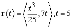 Find the unit tangent vector to the curve at the indicated point.   A)    B)    C)    D)   