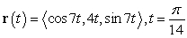 Find the unit tangent vector to the curve at the indicated point.   A)    B)    C)    D)   