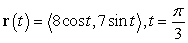 Find the unit normal vector at the given point.   A)    B)    C)    D)   