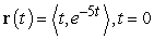 Find the osculating circle at the given point.   A)    B)    C)    D)  There is no osculating circle at the given point.