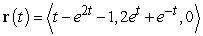 For   , show that each center of curvature lies on the curve traced out by   . Show your work.