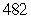 <strong>Estimate the slope of at .</strong> A) B) C) D)
