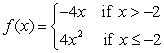 Sketch the graph of   . What is   ?   A)    B)    C)    D)  does not exist