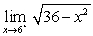 Find the limit or explain why it does not exist.   A)    B)    C)  The limit does not exist; the function increases without bound as x approaches 6 from the right. D)  The limit does not exist; the function is not defined for   .