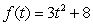 For the position function f(t)    (feet)  find the instantaneous velocity at time   seconds. A)    feet per second B)    feet per second C)    feet per second D)    feet per second