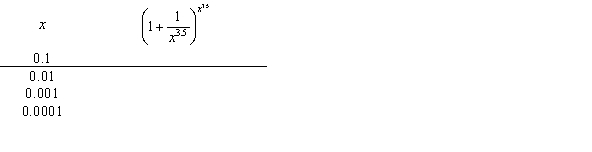 Complete the table appropriately and use the numerical evidence to conjecture the value of   .   A)  0 B)  1 C)  3.5 D)   